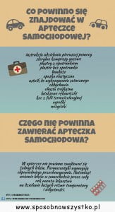 Co powinna zawierać apteczka samochodowa świadek wypadku, wypadek pierwsza pomoc, resuscytacja, masaż serca, sztuczne oddychanie, pomoc przy wypadku drogowym