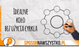 Jak narysować koło bez cyrkla?